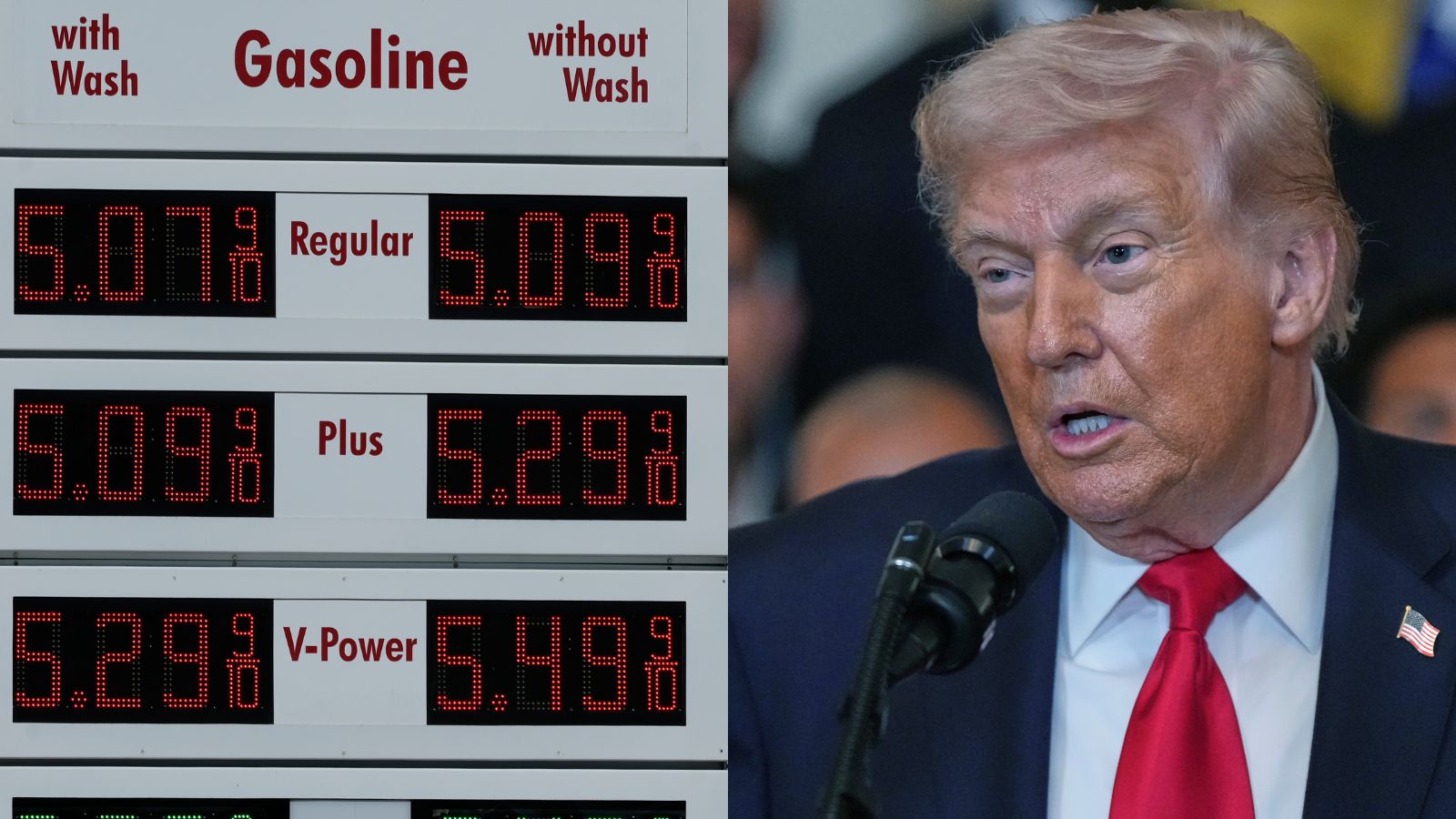 Gas prices in Iran and the United States