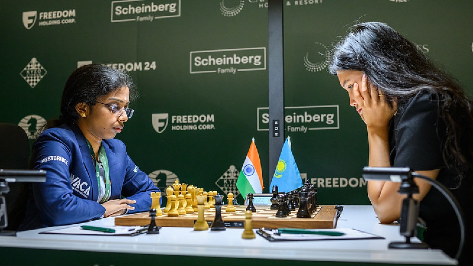 R Vaishali candidates