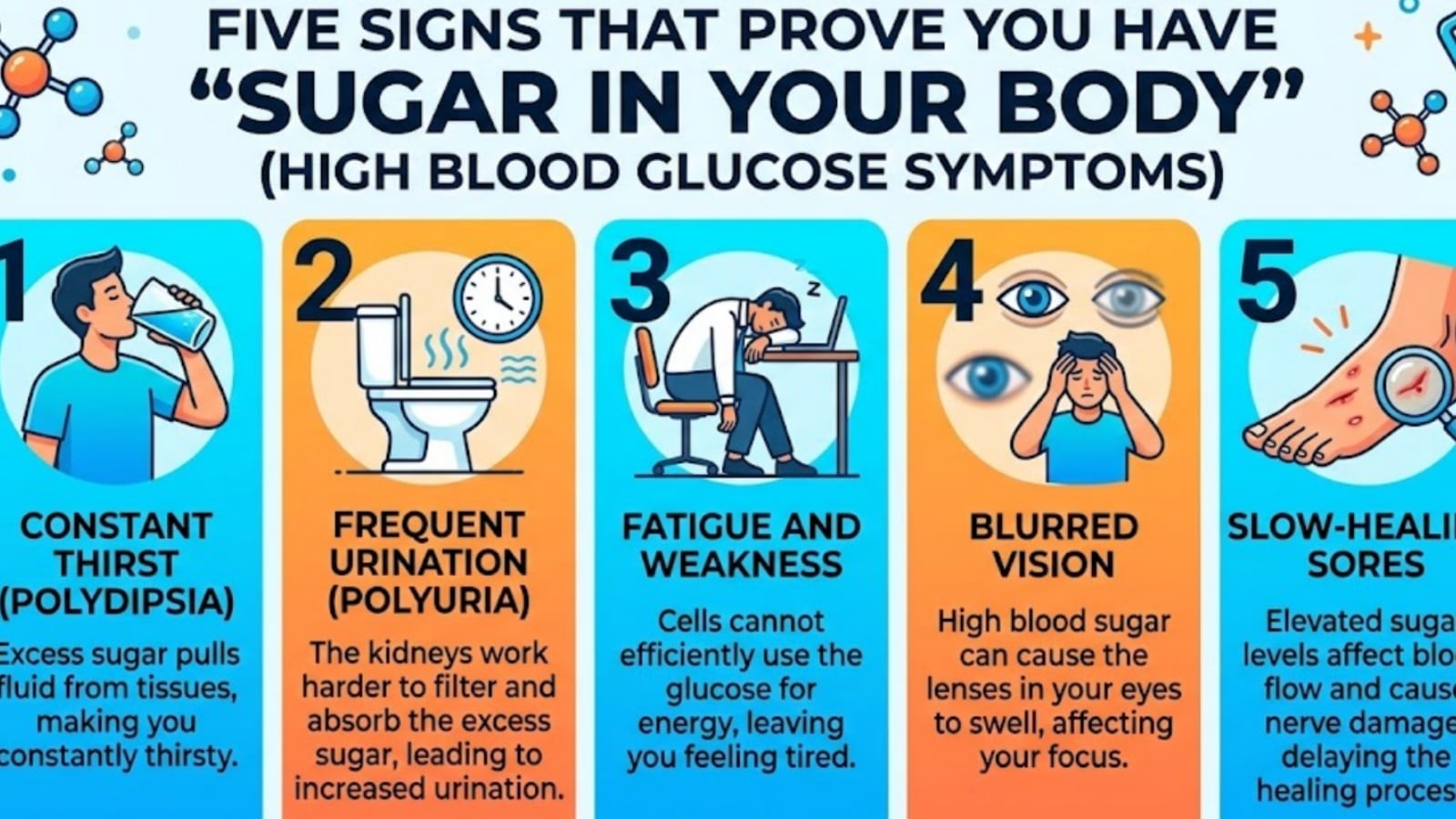 Diagnostic proof vs. social media trends: How to actually test for prediabetes