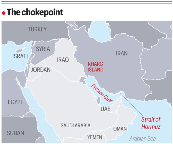 Strait of Hormuz