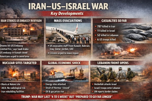 us iran war, israel war