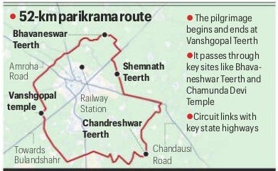 Beyond Ayodhya and Varanasi: UP’s New Spiritual Project Aims to Transform the 'Birthplace of Kalki' — Sambhal
