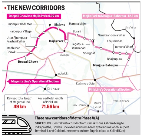 fully operational Ring Metro, fully operational Ring Metro in delhi, delhi operational Ring Metro, delhi Ring Metro, Narendra Modi, delhi news, India news, Indian express, current affairs
