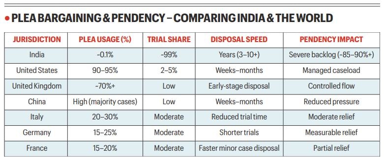 We need a national mission for negotiated justice
