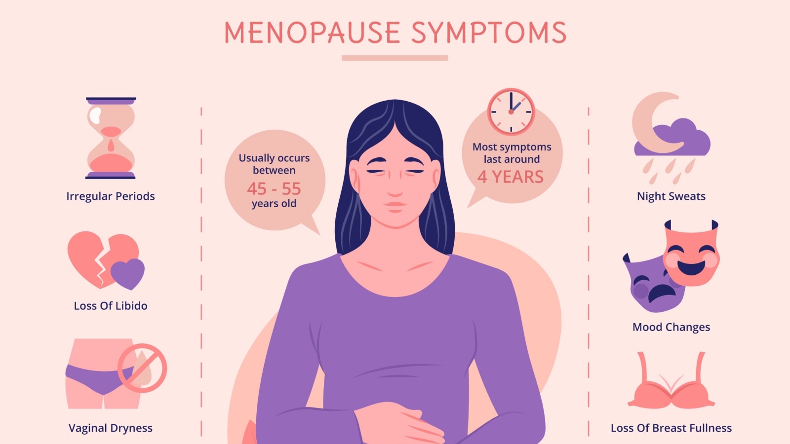 ‘I’m in my mid-30s and worried I’m hitting perimenopause’: Can it really start this early?