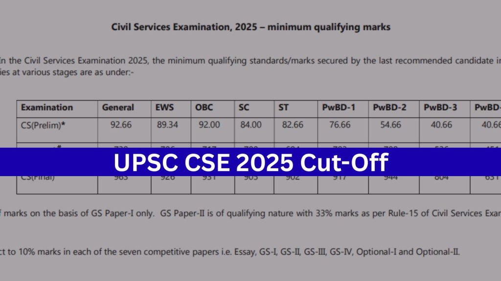 UPSC announces CSE 2025 prelims, mains, final exam cut-off marks ...