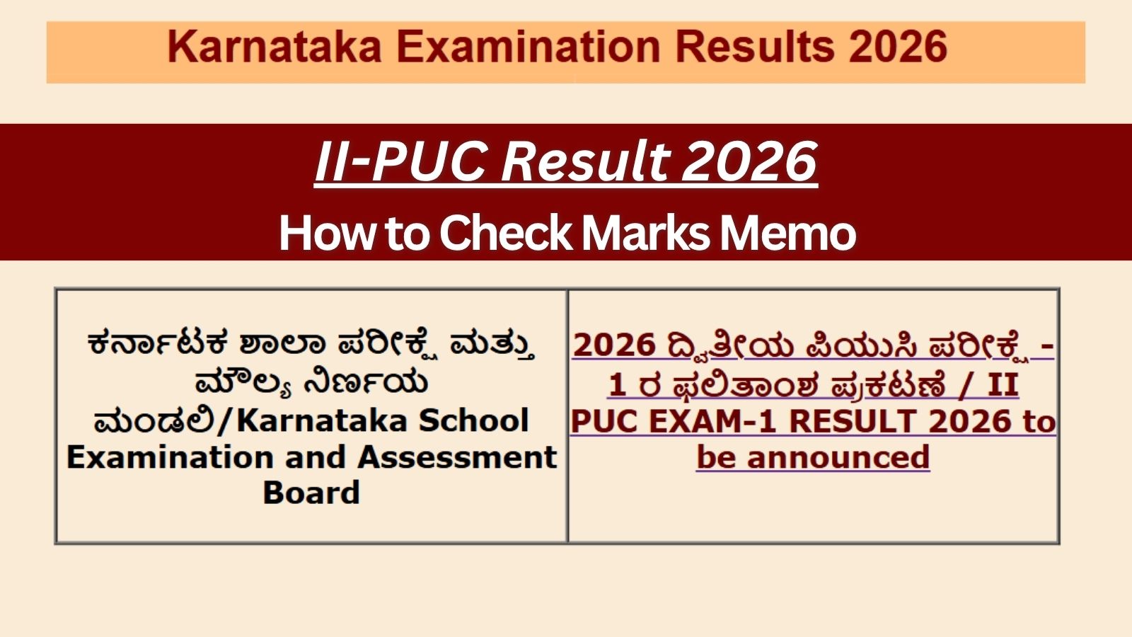 2nd PUC Results 2026 Karnataka karresults.nic.in: How to check marks at KSEAB official website kseab.karnataka.gov.in