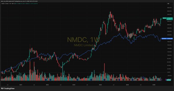 NMDC