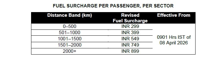Air India