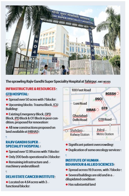 Merger of GTB hospital, RGSSH & DSCI on cards