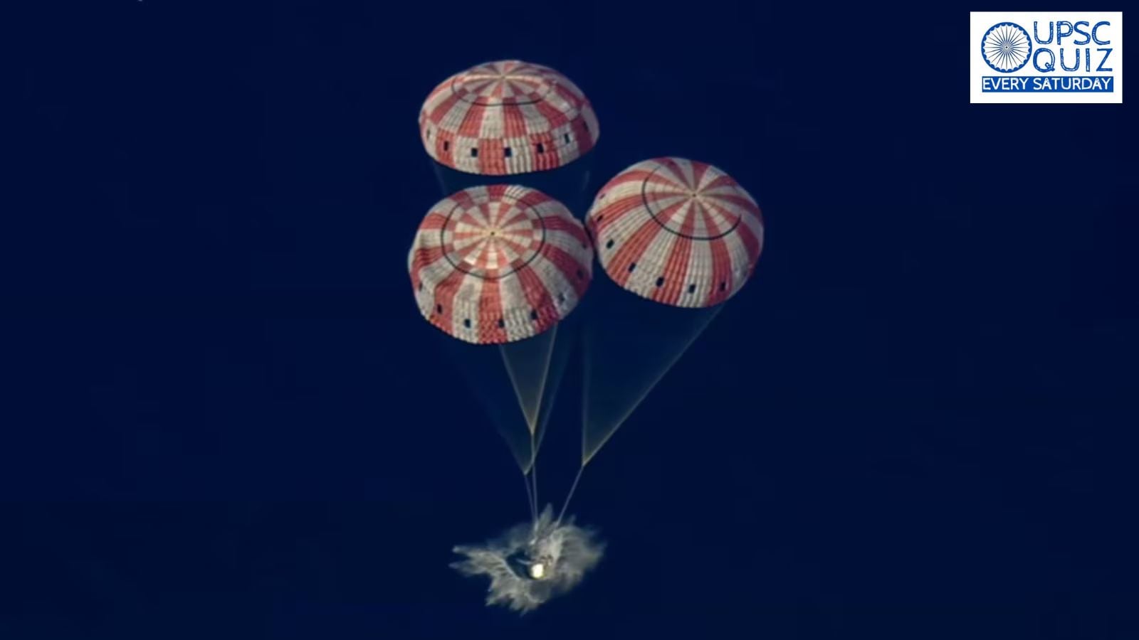 UPSC Weekly Current Affairs Quiz (April 05 to 11, 2026) : 15 key questions with detailed answers for Prelims 2026