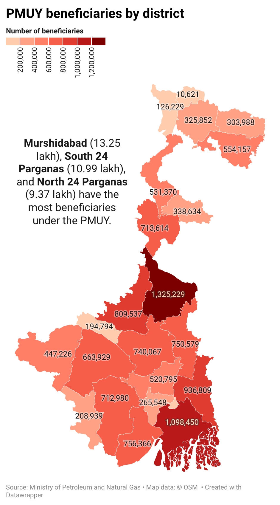 LPG issue intensifies Bengal polls: BJP candidates face questions, TMC aims to make money
