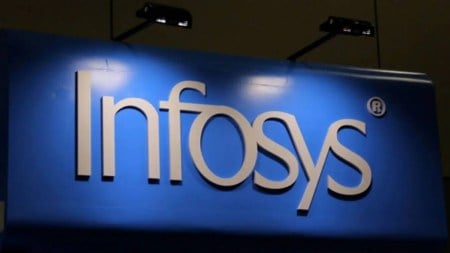 Infosys, Infosys Ltd, Infosys quarterly profit, Infosys q4, Infosys Profit, Indian express business, business news, current affairs