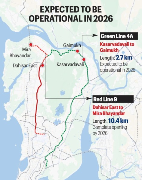 Mumbai Metro network hits 90 km, Mumbai Metro network set to cross 120 km, mumbai metro, Mumbai Metro Rail Corporation, Mumbai Metro rail, Mumbai news, Maharashtra news, Indian express, current affairs 