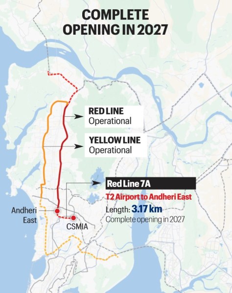 Mumbai Metro network hits 90 km, Mumbai Metro network set to cross 120 km, mumbai metro, Mumbai Metro Rail Corporation, Mumbai Metro rail, Mumbai news, Maharashtra news, Indian express, current affairs 