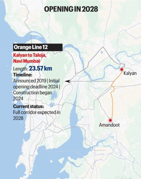 Mumbai Metro network hits 90 km, Mumbai Metro network set to cross 120 km, mumbai metro, Mumbai Metro Rail Corporation, Mumbai Metro rail, Mumbai news, Maharashtra news, Indian express, current affairs 