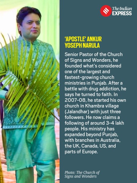 ankur narula