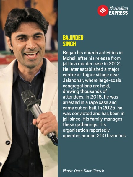 baljinder singh