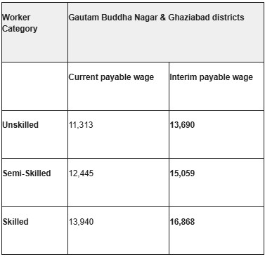Revised rates come into effect from April 1 retrospectively