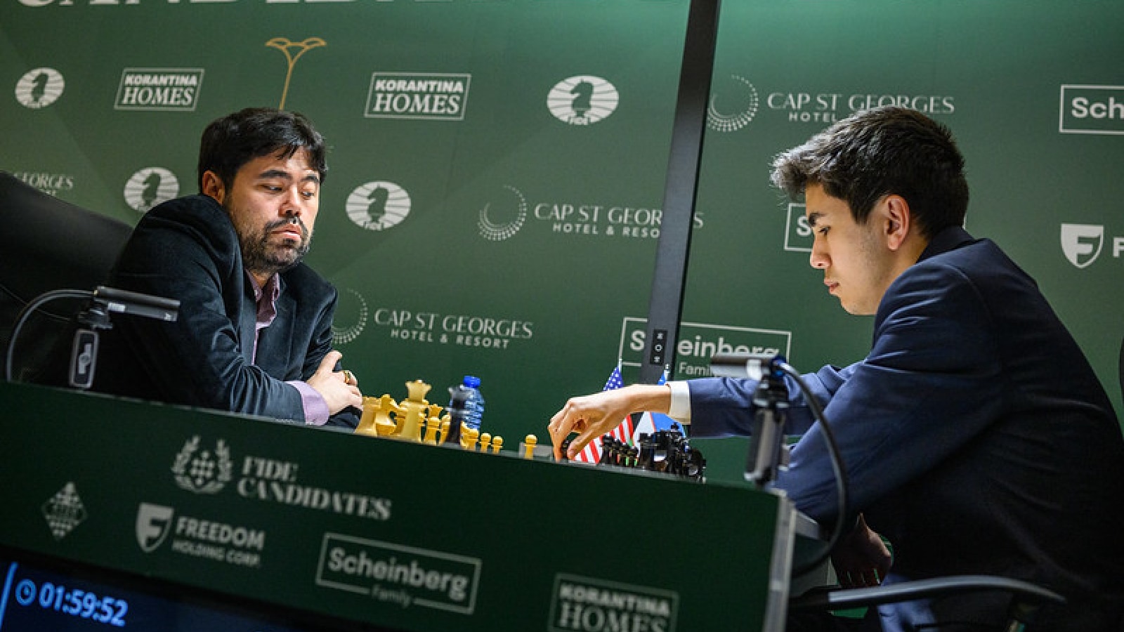 Javokhir Sindarov Candidates