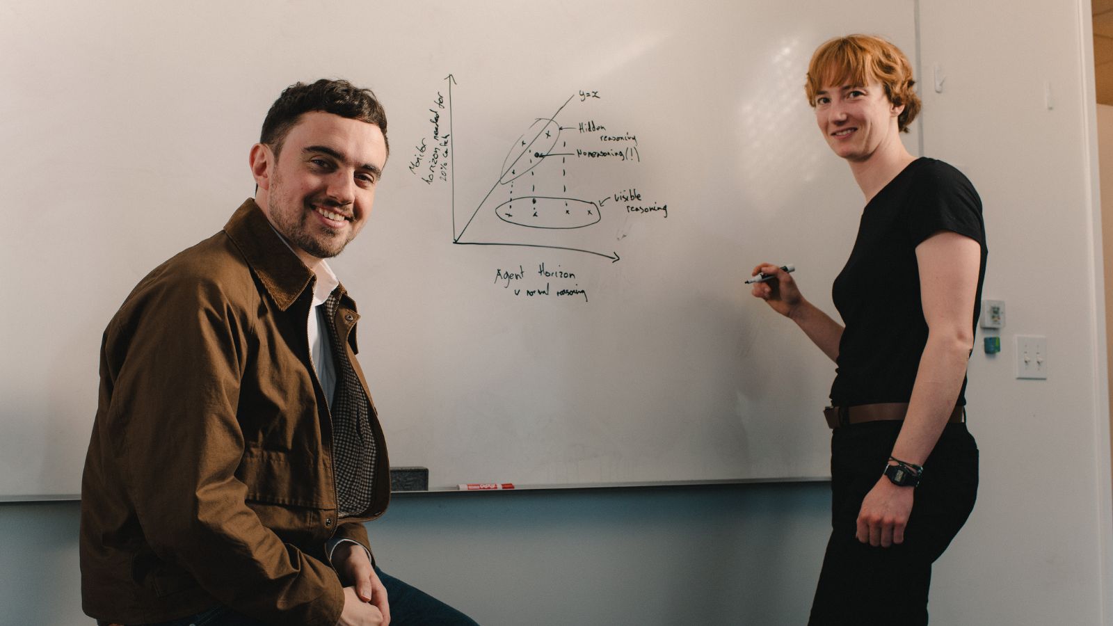 How do you measure an AI boom?