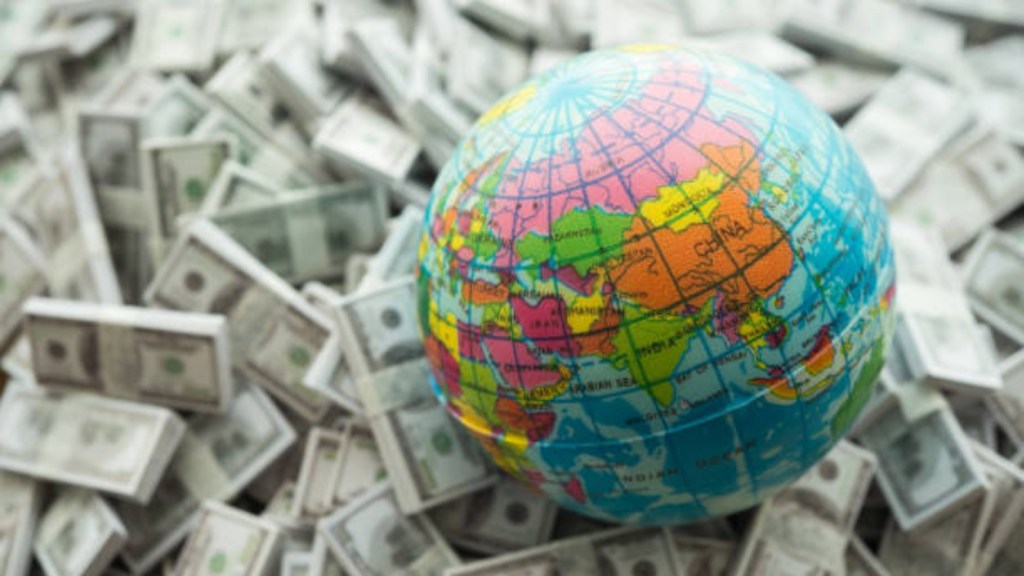 Top 10 wealthiest countries by GDP per capita in 2026 India's GDP per ...