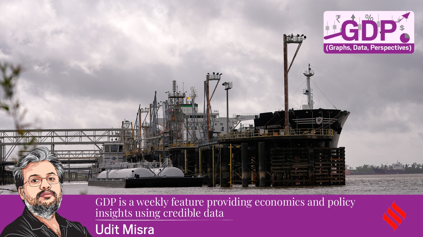 Graphs, Data and Perspectives: Between oil shock and El Niño, how high can inflation go in India?