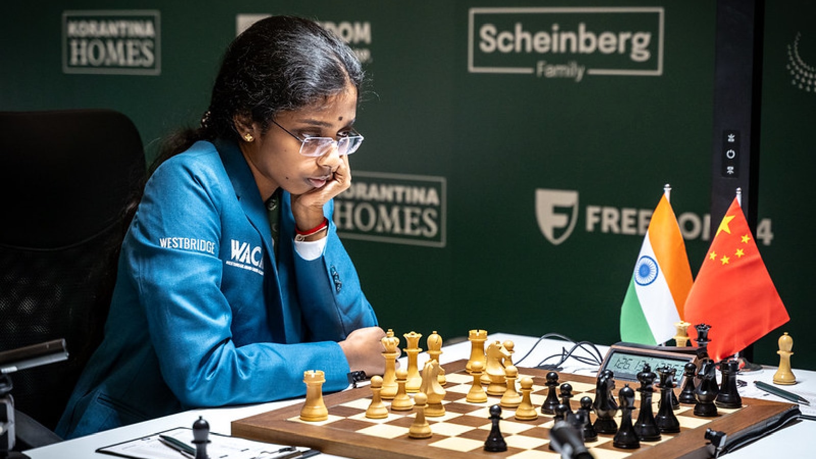 R vaishali Candidates