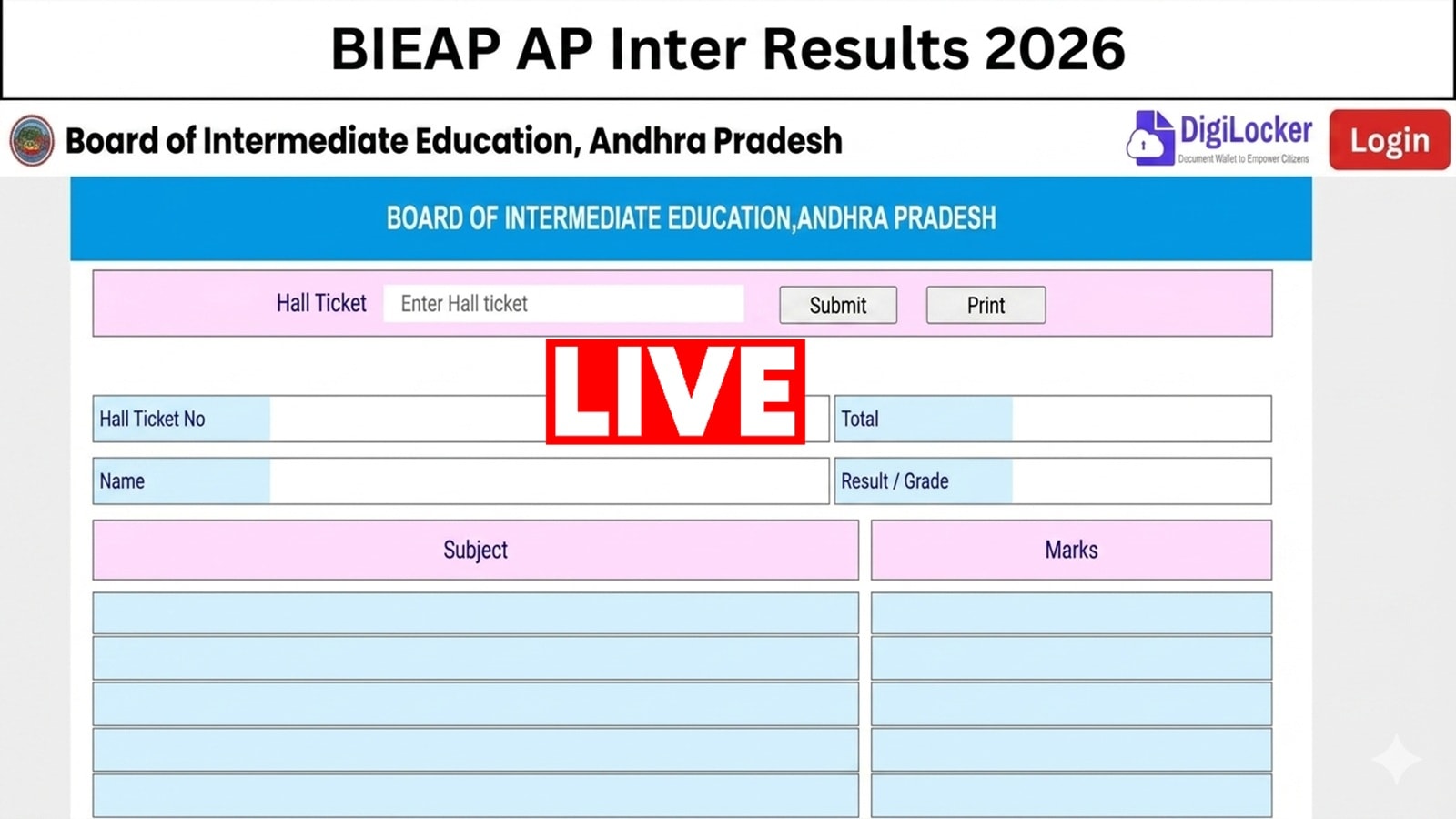 BIE AP Inter Results 2026, Bie.ap.gov.in LIVE Updates: BIEAP Intermediate 1st, 2nd year marks memo today