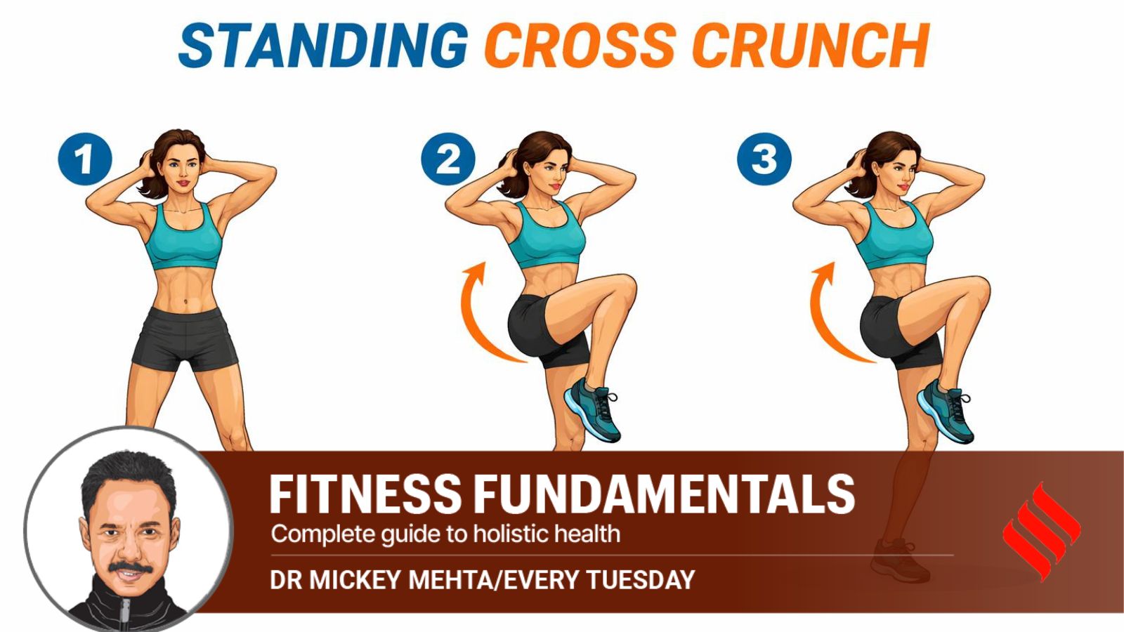 The quickest anti-ageing fitness hack: How to start core exercises at any age