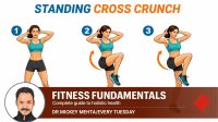 The impact of core exercises extends far beyond aesthetics