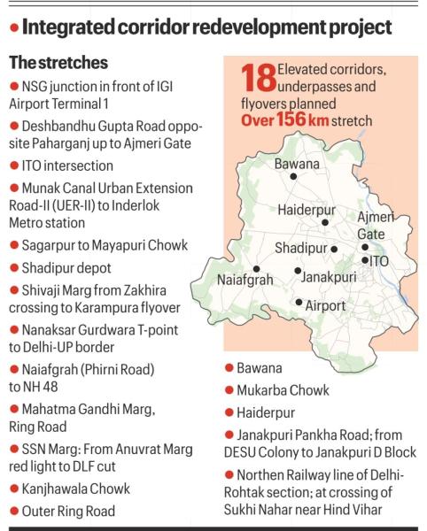delhi flyover plan