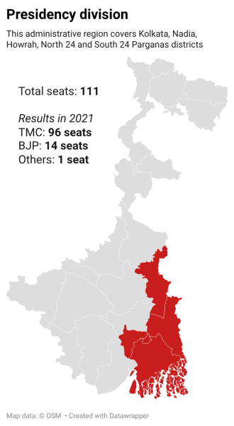Trinamool Congress, TMC, West Bengal Assembly elections, Mamata Banerjee, Mamata Banerjee government, West Bengal Assembly polls, Bengal Presidency division region, Howrah, nadia, North 24 Parganas, south 24 Parganas, Kolkata news, WEst Bengal news, Indian express, current affairs
