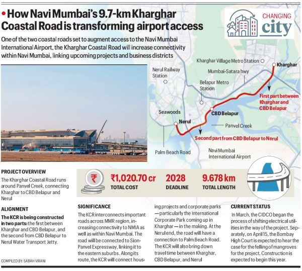 kharghar coastal road