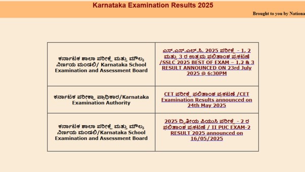KSEAB PUC 2nd result Class 12 