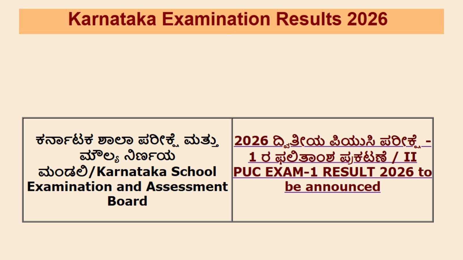 KSEAB Karnataka 2nd PUC Results 2026: When can I download marksheet – 3 pm or at 6:15 pm?