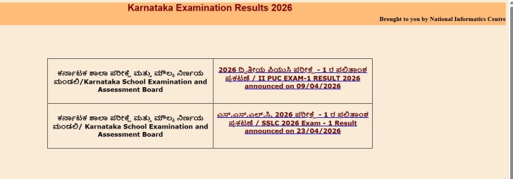 karesults.nic.in sslc