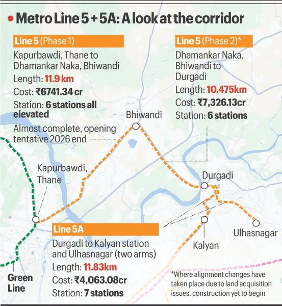 metro line 5 5a