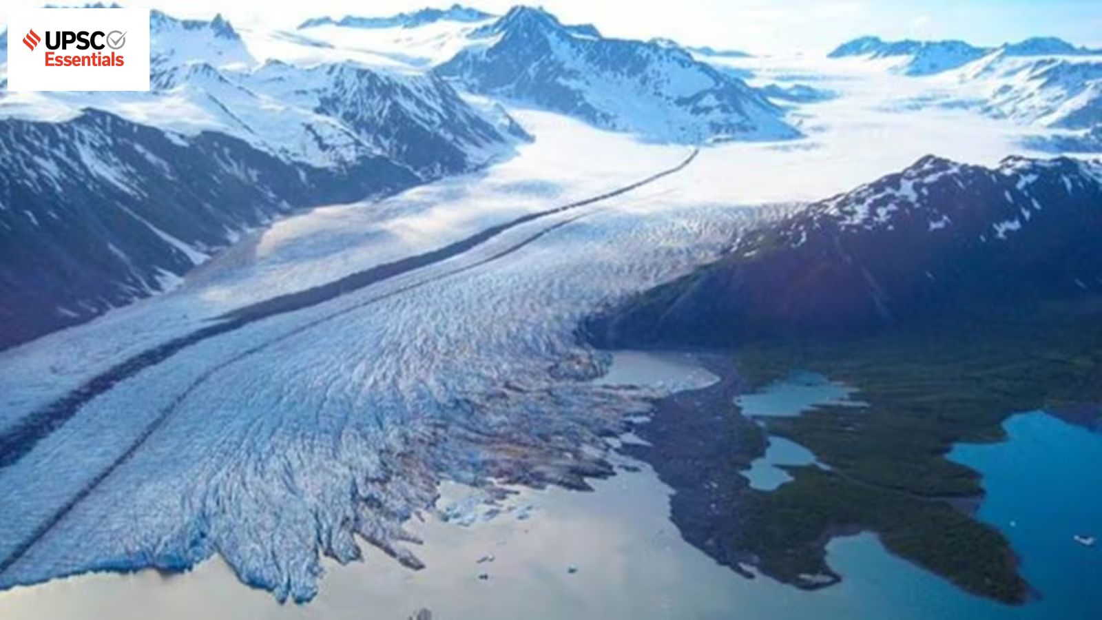 UPSC Mains Answer Practice GS 1: significance of glaciers and Swadeshi Movement | Week 148