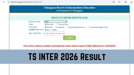 TS Inter result 2026