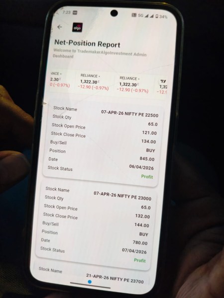 Rs 10,000 complaint unravels Rs 100-crore algorithmic trading scam