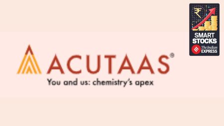Acutaas Chemicals