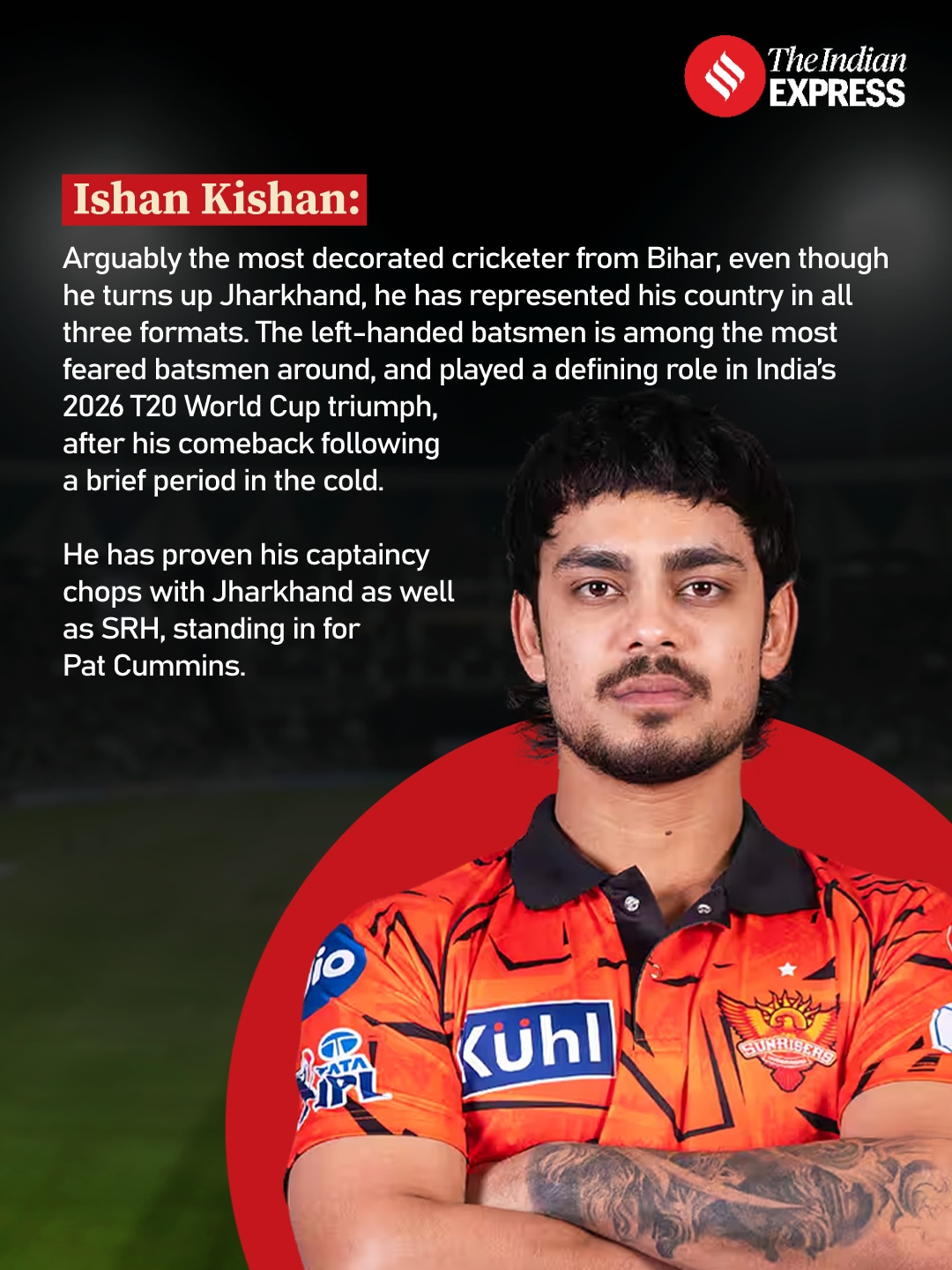 Ishan Kishan