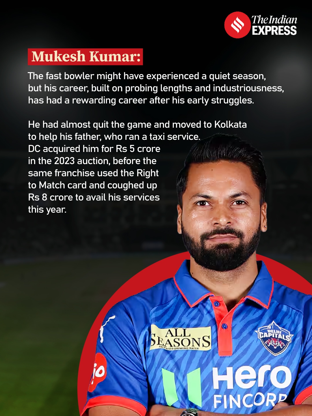 Mukesh Kumar