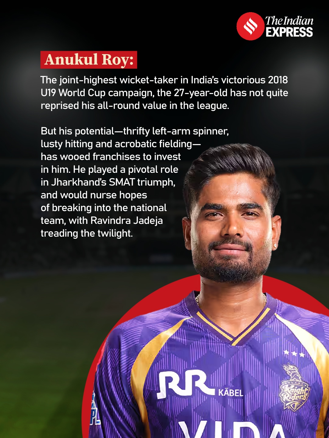 Anukul Roy