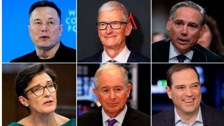 This photo combo shows from left (top), Elon Musk, CEO of Tesla and SpaceX, Apple CEO Tim Cook, President and Chief Executive Officer, The Boeing Company, Kelly Ortberg. Bottom from left, CEO, Citigroup, Jane Fraser, Stephen Schwarzman, chairman, CEO and co-founder of the investment firm Blackstone, and Cisco CEO Chuck Robbins. (AP Photo/File)