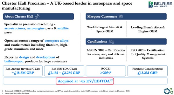 Chester Hall Precision Acquisition details