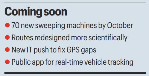 Delhi MCD to add 70 road sweepers by October, plans app for real-time tracking