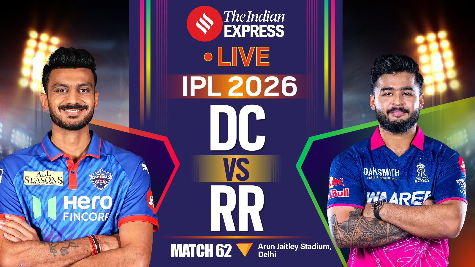 DC vs RR Live Score, IPL 2026