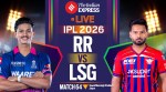 RR vs LSG Live Cricket Score